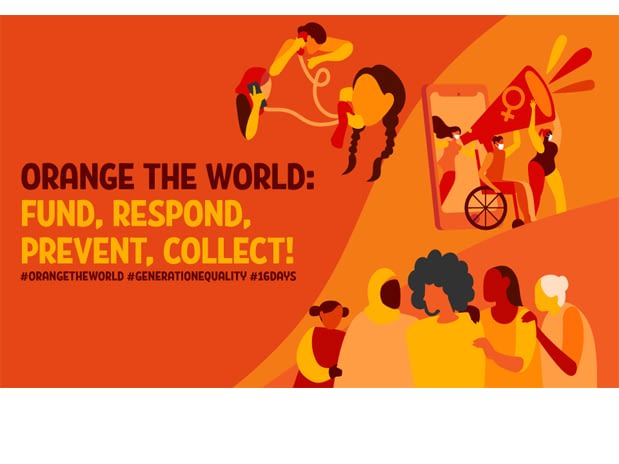 orangetheworld